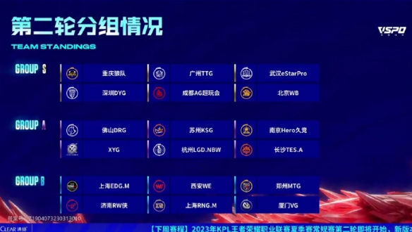 赛中的交锋 赛中的交锋