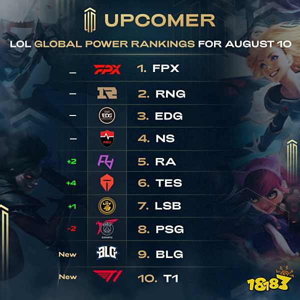 媒体和粉丝 媒体和粉丝