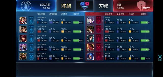 近阶段的赛 近阶段的赛