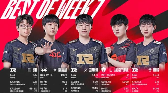 才值得进入 才值得进入