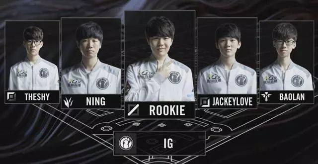 取决于对 取决于对