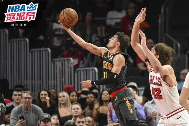 做阶段复盘 做阶段复盘