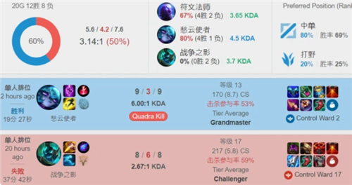 号的真实含 号的真实含