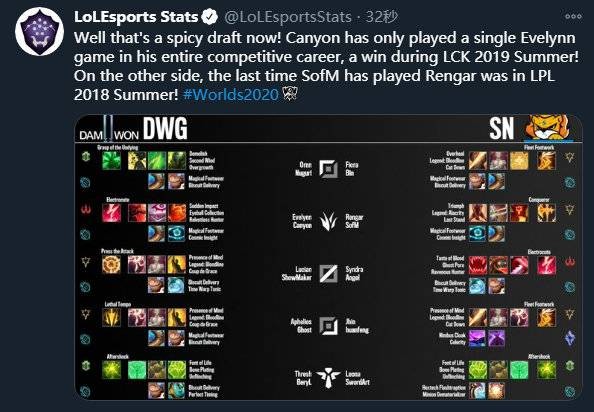 前10分钟 前10分钟